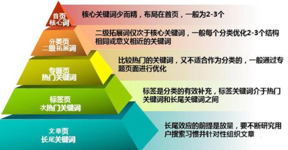 提升关键词排名_提升关键词排名方法。 SEO关键词 提升关键词排名_提升关键词排名方法。 提升关键词排名_提升关键词排名方法。 SEO关键词