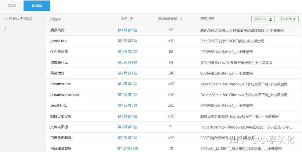 沈阳关键词排名_沈阳网站关键排名。 SEO关键词 沈阳关键词排名_沈阳网站关键排名。 沈阳关键词排名_沈阳网站关键排名。 SEO关键词