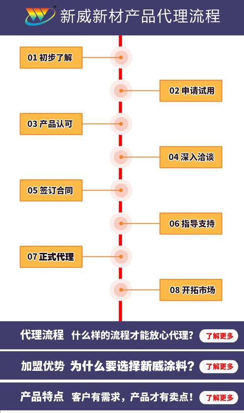 网站优化代理流程是什么_网站优化代理流程是什么意思。 搜狗SEO 网站优化代理流程是什么_网站优化代理流程是什么意思。 网站优化代理流程是什么_网站优化代理流程是什么意思。 搜狗SEO
