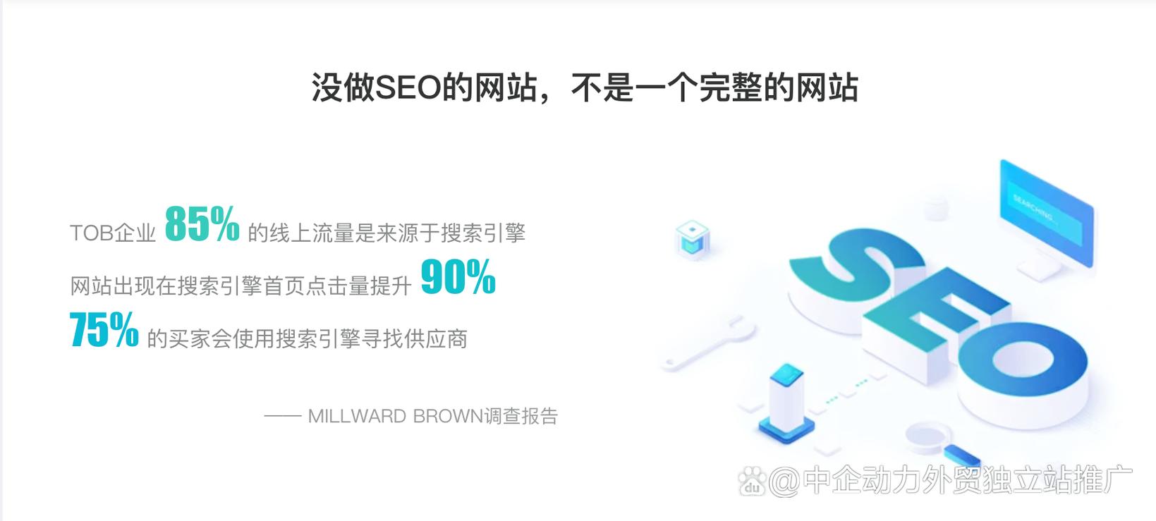 关于温州网站优化专业是什么的信息 关于温州网站优化专业是什么的信息 搜狗SEO