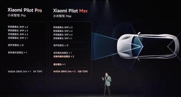 小米7优化网站是什么_小米7优化网站是什么软件。 小米7优化网站是什么_小米7优化网站是什么软件。 搜狗SEO