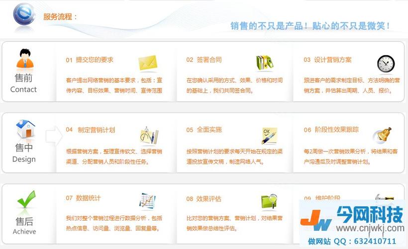 长沙网站优化包括什么的简单介绍 长沙网站优化包括什么的简单介绍 搜狗SEO