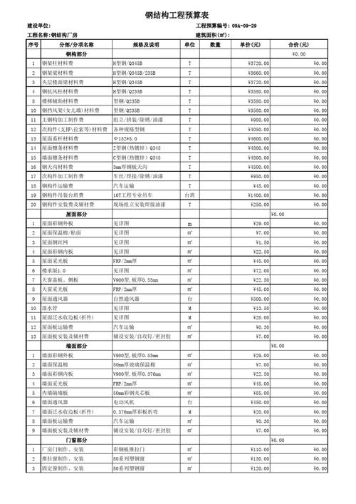公司网站建设费用预算_公司网站建设费用预算清单。 网站建设公司 公司网站建设费用预算_公司网站建设费用预算清单。 公司网站建设费用预算_公司网站建设费用预算清单。 网站建设公司