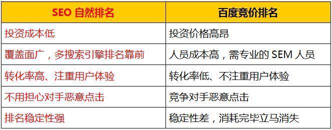 昆明网站关键词排名_昆明网站快速排名提升。 SEO关键词 昆明网站关键词排名_昆明网站快速排名提升。 昆明网站关键词排名_昆明网站快速排名提升。 SEO关键词