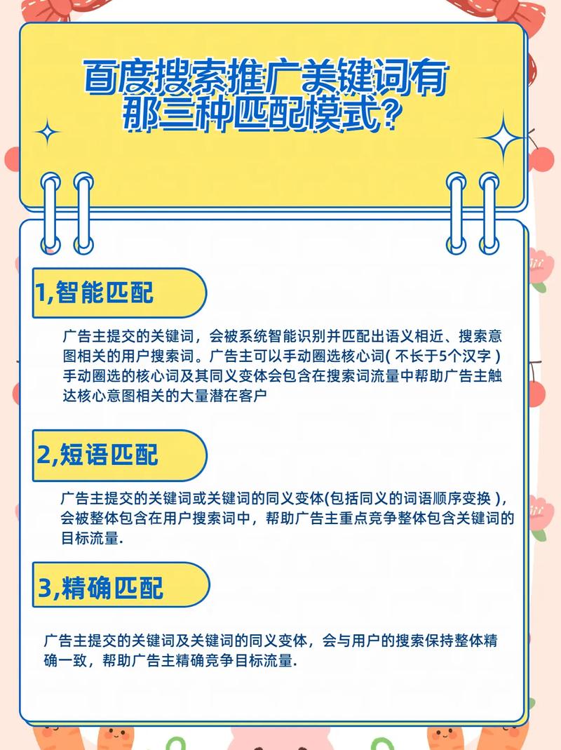 关键词匹配原则_关键词的匹配方式利与弊。 关键词匹配原则_关键词的匹配方式利与弊。 SEO关键词