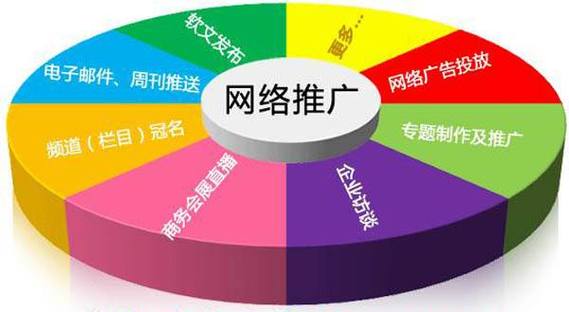关于做网站优化的叫什么七七的信息 关于做网站优化的叫什么七七的信息 百度SEO