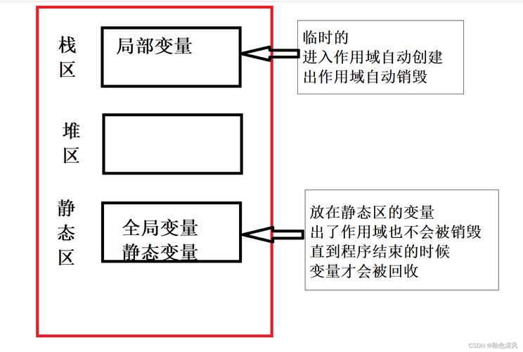 服务不好关键词_服务不好的形容词。 SEO关键词 服务不好关键词_服务不好的形容词。 服务不好关键词_服务不好的形容词。 SEO关键词