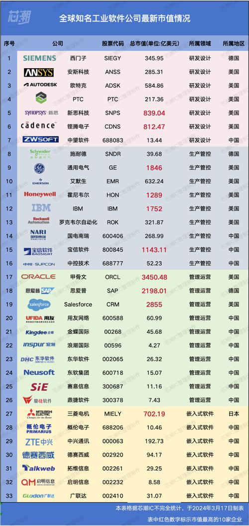 专业软件设计公司_专业软件设计公司排名。 网站建设公司 专业软件设计公司_专业软件设计公司排名。 专业软件设计公司_专业软件设计公司排名。 网站建设公司