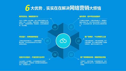 武汉网站关键词优化_武汉seo关键词优化。 武汉网站关键词优化_武汉seo关键词优化。 SEO关键词