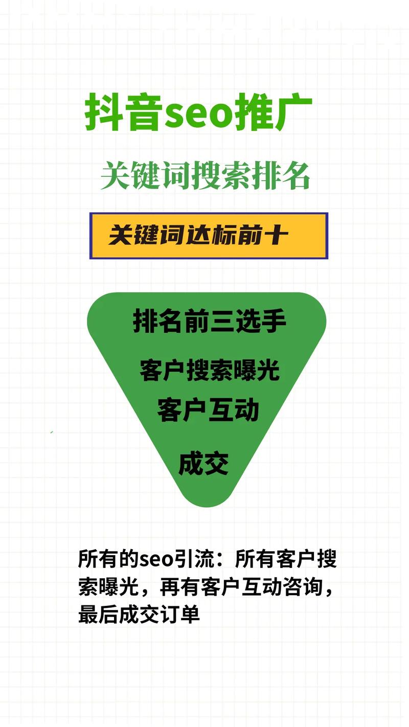app关键词排名优化_关键词优化排名软件哪家好。 app关键词排名优化_关键词优化排名软件哪家好。 SEO关键词