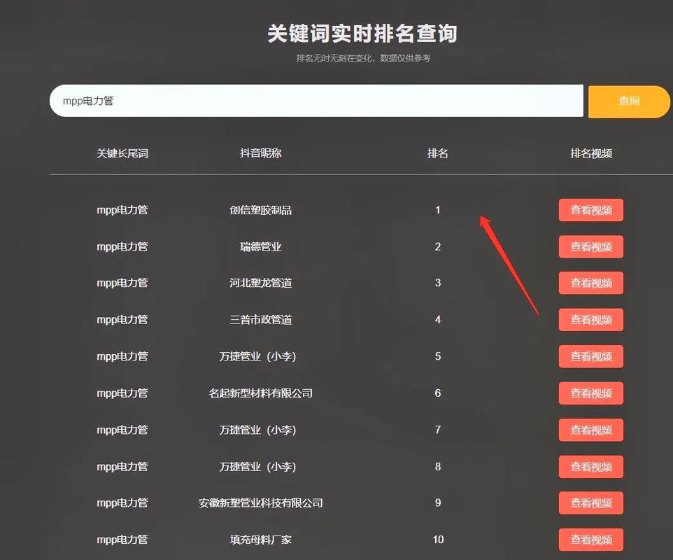 关键词优化达标_关键词优化达标指标。 关键词优化达标_关键词优化达标指标。 SEO关键词