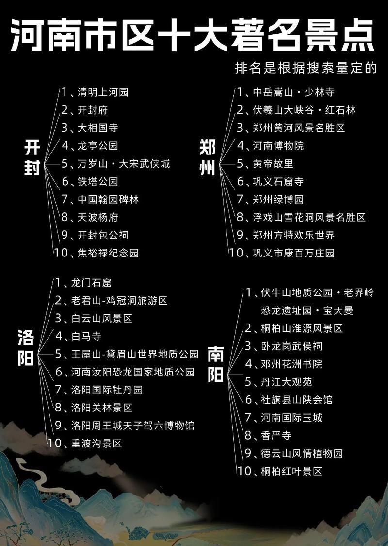 包含株洲关键词搜索排名的词条 包含株洲关键词搜索排名的词条 SEO关键词