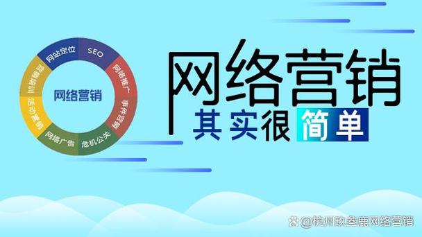 杭州关键词推广_杭州关键词优化软件。 杭州关键词推广_杭州关键词优化软件。 SEO关键词
