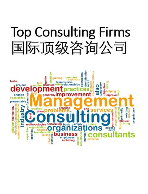 成都顶级咨询公司_成都顶级咨询公司排名。 网站建设公司 成都顶级咨询公司_成都顶级咨询公司排名。 成都顶级咨询公司_成都顶级咨询公司排名。 网站建设公司