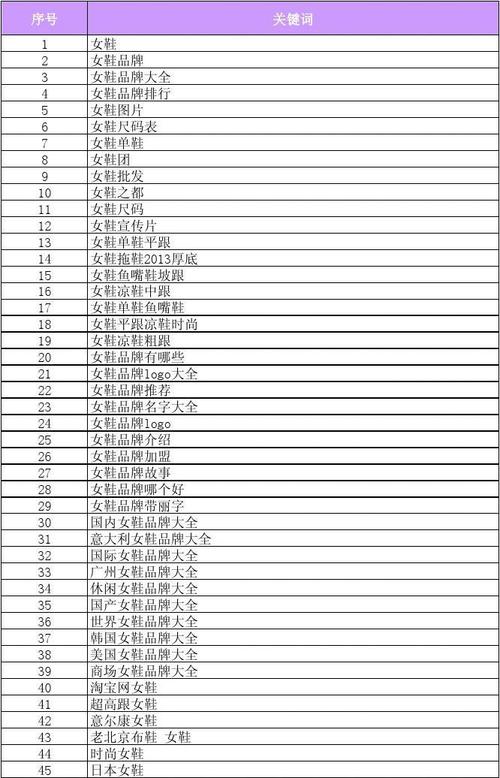 大量长尾关键词_大量长尾关键词有哪些。 SEO关键词 大量长尾关键词_大量长尾关键词有哪些。 大量长尾关键词_大量长尾关键词有哪些。 SEO关键词