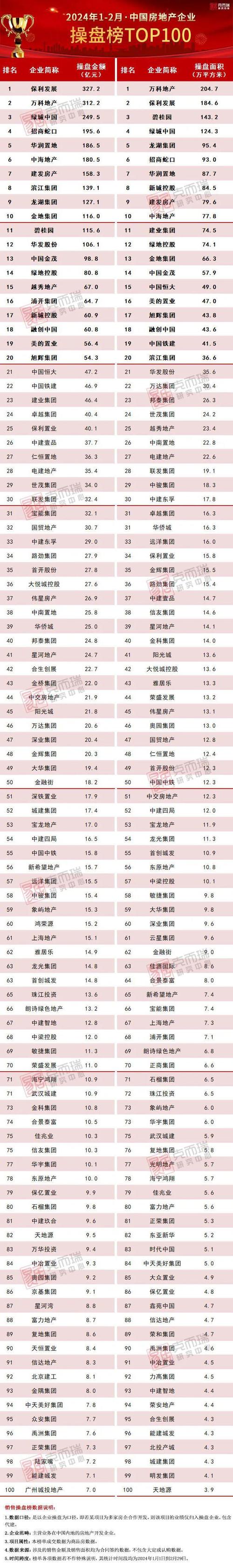 地产关键词排名_2021地产关键词。 SEO关键词 地产关键词排名_2021地产关键词。 地产关键词排名_2021地产关键词。 SEO关键词