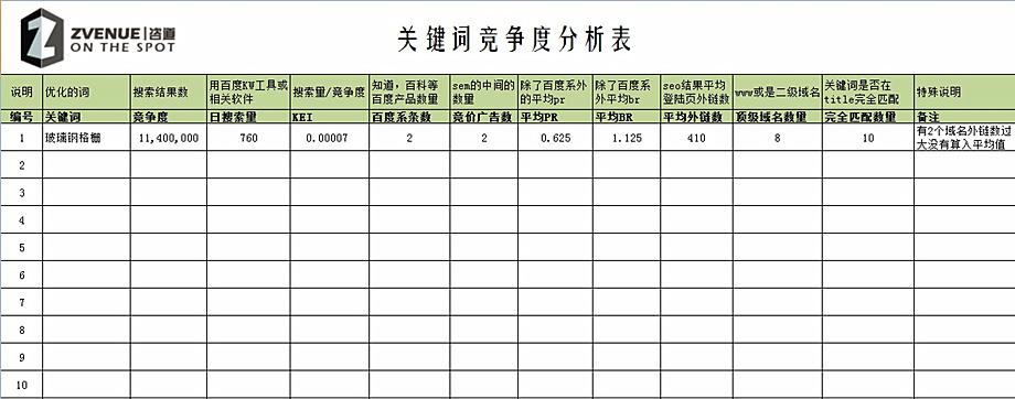 关键词内部竞争_关键词内部竞争分析。 SEO关键词 关键词内部竞争_关键词内部竞争分析。 关键词内部竞争_关键词内部竞争分析。 SEO关键词