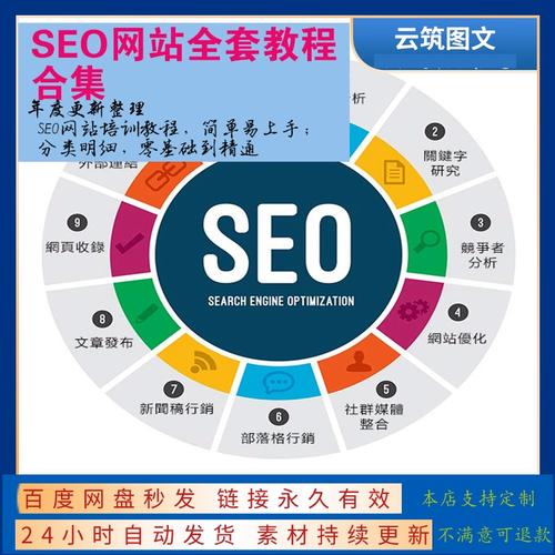 seo自学需要什么学历网站优化的简单介绍 seo自学需要什么学历网站优化的简单介绍 神马SEO