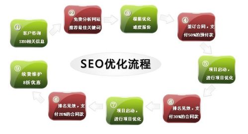 网站优化主题是为了什么_网站优化主题是为了什么而设置的。 网站建设公司 网站优化主题是为了什么_网站优化主题是为了什么而设置的。 网站优化主题是为了什么_网站优化主题是为了什么而设置的。 网站建设公司