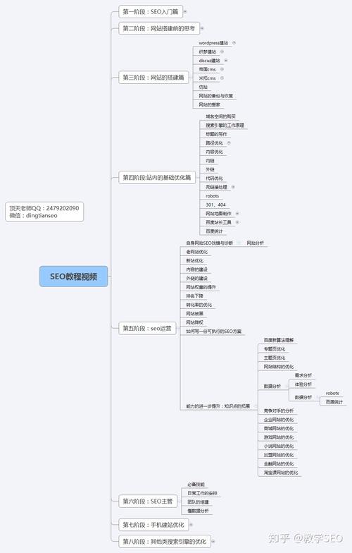 网站标题优化注意什么_网站标题优化注意什么事项。 网站建设公司 网站标题优化注意什么_网站标题优化注意什么事项。 网站标题优化注意什么_网站标题优化注意什么事项。 网站建设公司