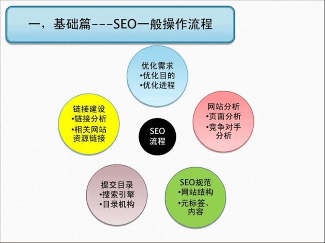 优化网站有什么规律_优化网站的技巧。 神马SEO 优化网站有什么规律_优化网站的技巧。 优化网站有什么规律_优化网站的技巧。 神马SEO
