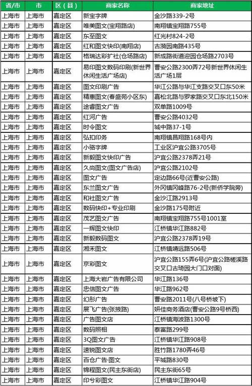 上海网站建设公司电话_上海网站建设公司电话号码。 网站建设公司 上海网站建设公司电话_上海网站建设公司电话号码。 上海网站建设公司电话_上海网站建设公司电话号码。 网站建设公司