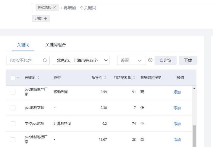 百度sem关键词_百度sem关键词主词短语其他词精准。 百度sem关键词_百度sem关键词主词短语其他词精准。 SEO关键词