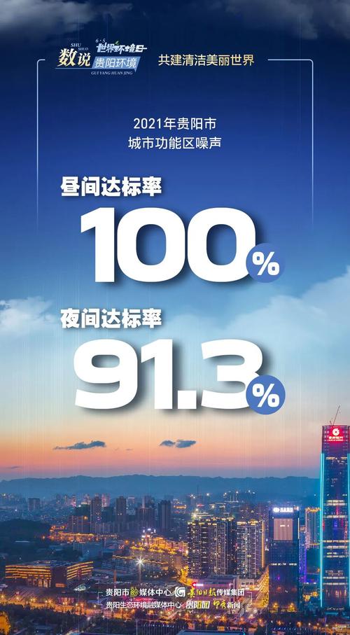 贵阳关键词推广_贵阳关键词搜索排名。 SEO关键词 贵阳关键词推广_贵阳关键词搜索排名。 贵阳关键词推广_贵阳关键词搜索排名。 SEO关键词