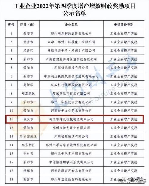 郑州网站优化什么价格_郑州网站优化公司哪家好。 郑州网站优化什么价格_郑州网站优化公司哪家好。 搜狗SEO