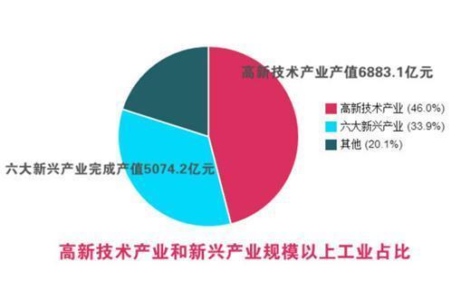 南通排名优化公司_江苏南通不断优化产业布局。 网站建设公司 南通排名优化公司_江苏南通不断优化产业布局。 南通排名优化公司_江苏南通不断优化产业布局。 网站建设公司