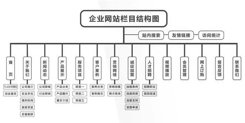 企业网站优化规律是什么_企业网站优化规律是什么样的。 搜狗SEO 企业网站优化规律是什么_企业网站优化规律是什么样的。 企业网站优化规律是什么_企业网站优化规律是什么样的。 搜狗SEO