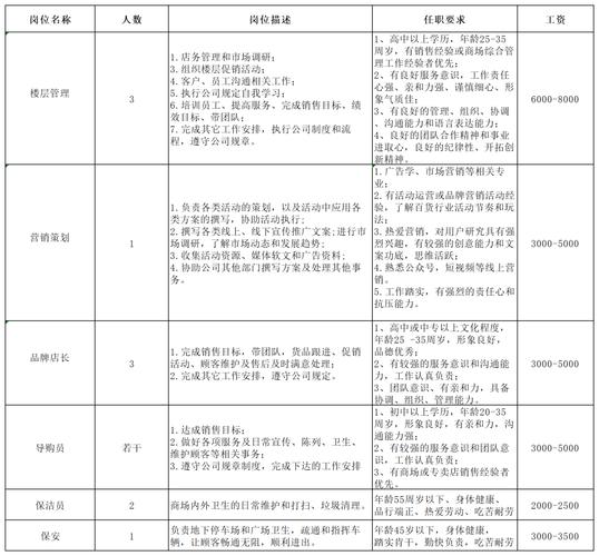 忻州网站优化什么价格_忻州网络优化工程师招聘。 百度SEO 忻州网站优化什么价格_忻州网络优化工程师招聘。 忻州网站优化什么价格_忻州网络优化工程师招聘。 百度SEO