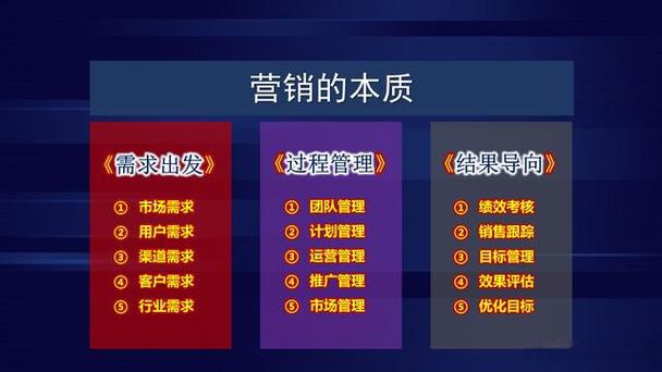 网络整合营销推广公司_网络整合营销推广公司排名。 网络整合营销推广公司_网络整合营销推广公司排名。 网站建设公司