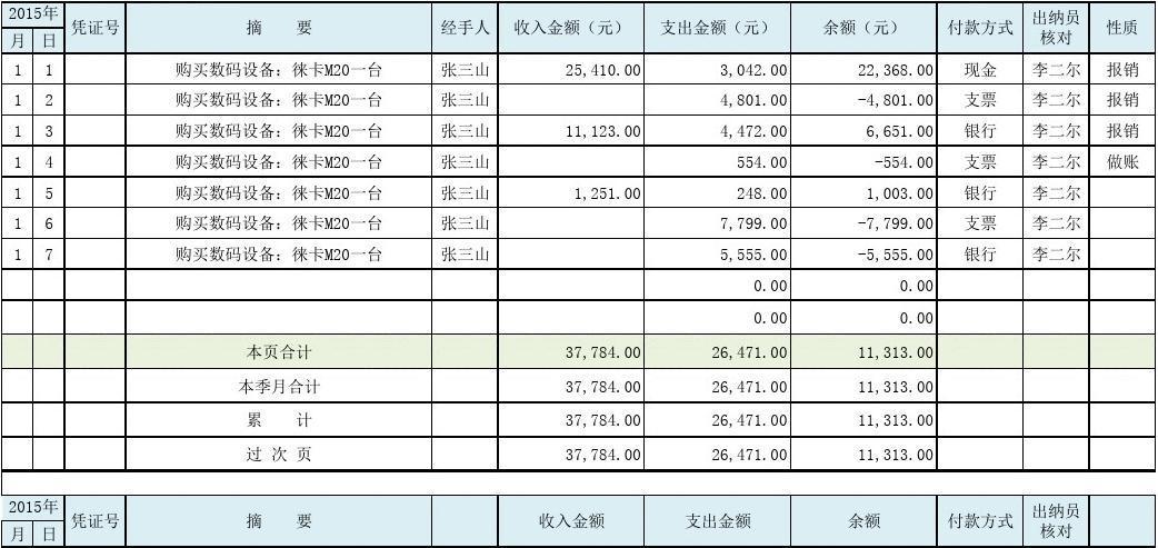 公司版面制作明细_公司明细账表格怎么做。 网站建设公司 公司版面制作明细_公司明细账表格怎么做。 公司版面制作明细_公司明细账表格怎么做。 网站建设公司