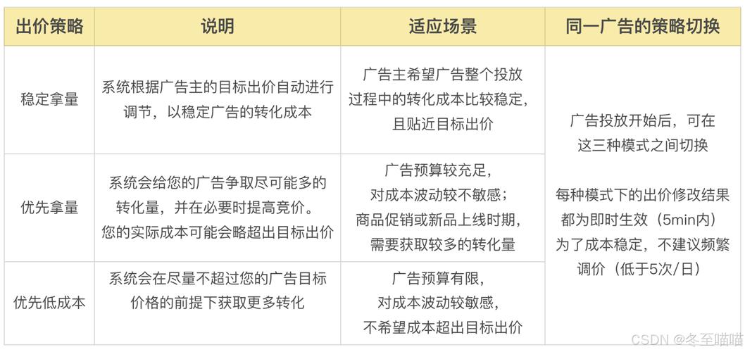 为什么网站会优化广告_为什么网站广告那么恶心。 为什么网站会优化广告_为什么网站广告那么恶心。 百度SEO