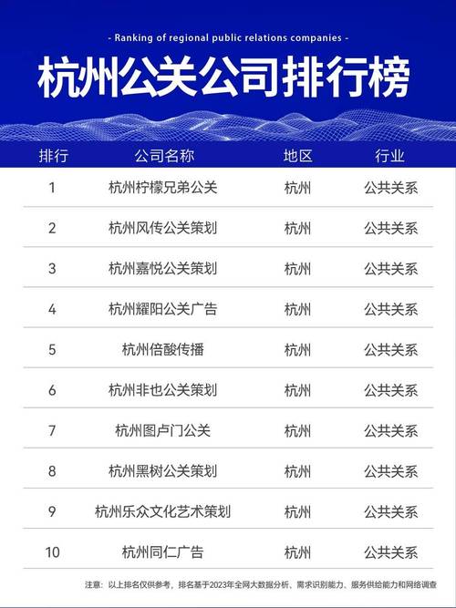 杭州产品推广公司_杭州产品推广公司排名。 网站建设公司 杭州产品推广公司_杭州产品推广公司排名。 杭州产品推广公司_杭州产品推广公司排名。 网站建设公司