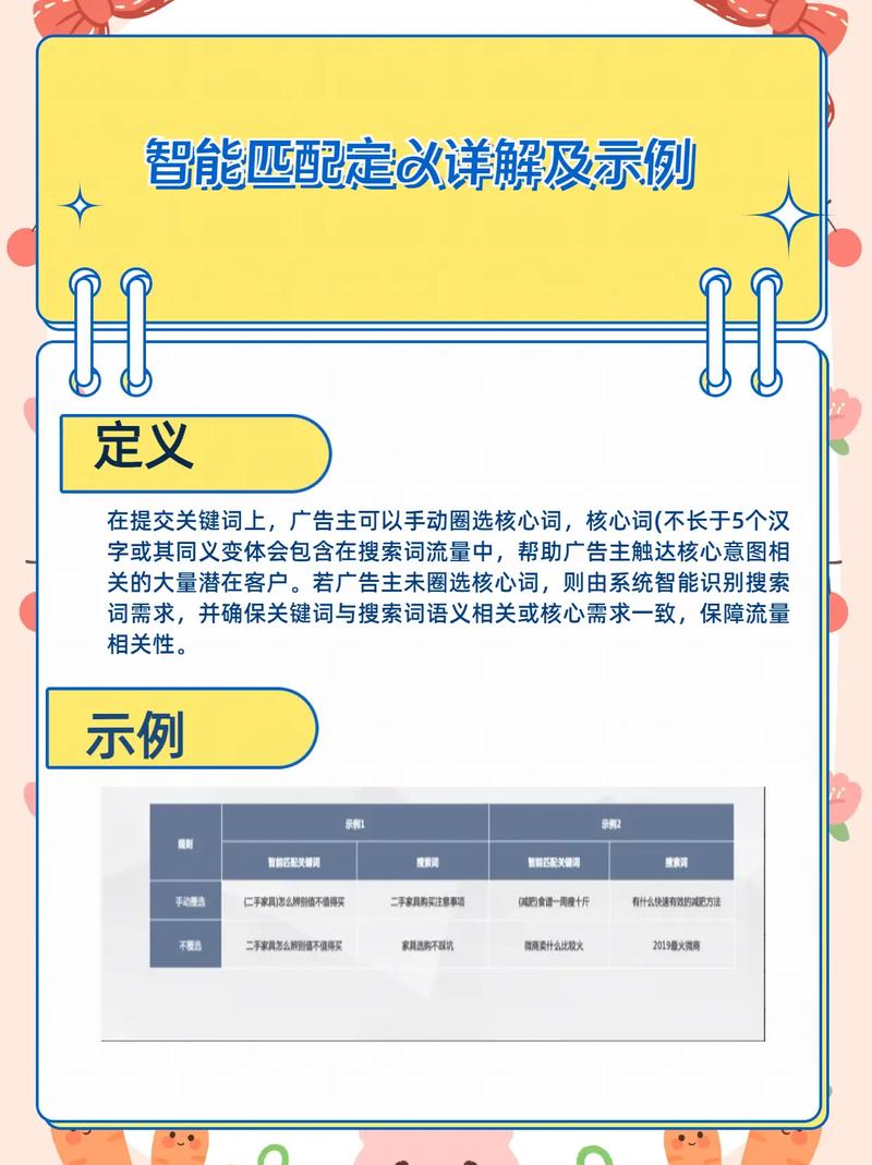 百度关键词优化工具的简单介绍 SEO关键词 百度关键词优化工具的简单介绍 百度关键词优化工具的简单介绍 SEO关键词