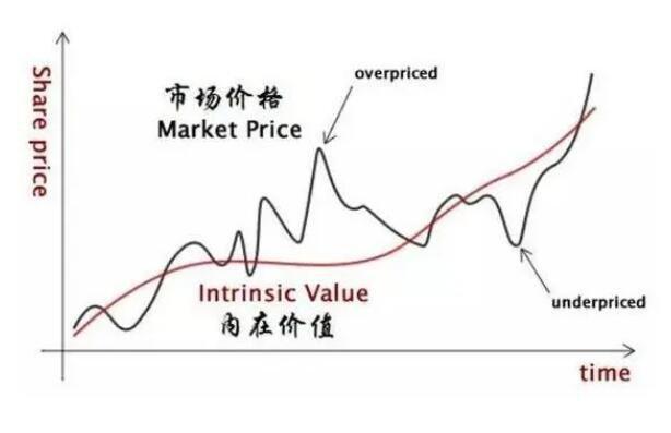 如何提高公司价值_提高企业价值的方式有哪些。 网站建设公司 如何提高公司价值_提高企业价值的方式有哪些。 如何提高公司价值_提高企业价值的方式有哪些。 网站建设公司