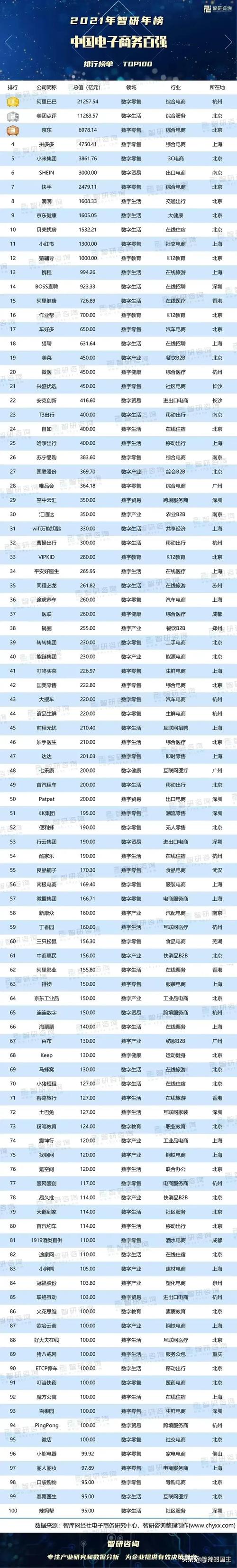 有什么网站优化哪里好_网站优化排名哪家性价比高。 有什么网站优化哪里好_网站优化排名哪家性价比高。 百度SEO