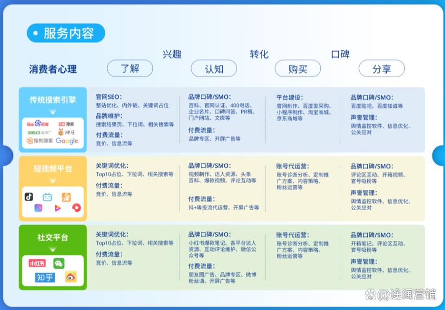 网站优化有什么危害_网站优化包括对什么优化。 SEO关键词 网站优化有什么危害_网站优化包括对什么优化。 网站优化有什么危害_网站优化包括对什么优化。 SEO关键词