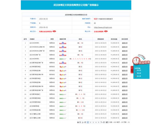 关于武汉专业排名优化公司的信息 网站建设公司 关于武汉专业排名优化公司的信息 关于武汉专业排名优化公司的信息 网站建设公司