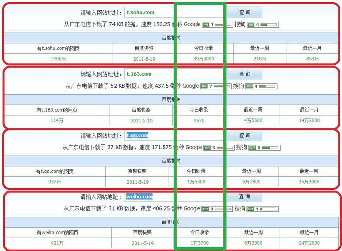 宝鸡关键词seo_宝鸡热门事件公众号。 宝鸡关键词seo_宝鸡热门事件公众号。 SEO关键词