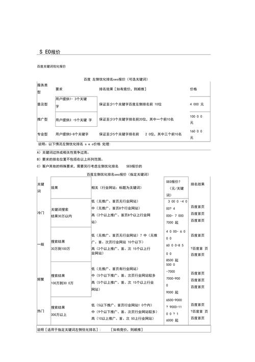 关键词优化怎么报价_关键词优化的价格查询。 SEO关键词 关键词优化怎么报价_关键词优化的价格查询。 关键词优化怎么报价_关键词优化的价格查询。 SEO关键词