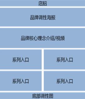 首页布局关键词_首页布局关键词是什么。 SEO关键词 首页布局关键词_首页布局关键词是什么。 首页布局关键词_首页布局关键词是什么。 SEO关键词