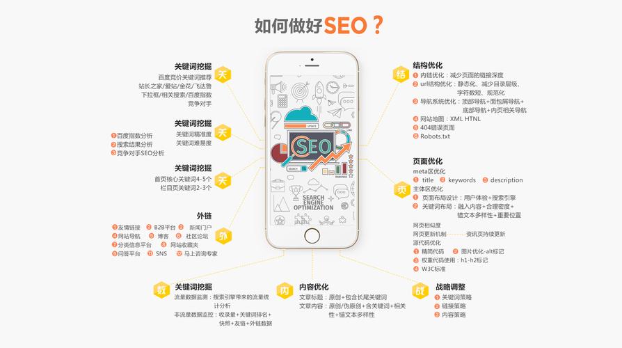 什么网站对优化好_网站优化软件哪个好。 什么网站对优化好_网站优化软件哪个好。 搜狗SEO