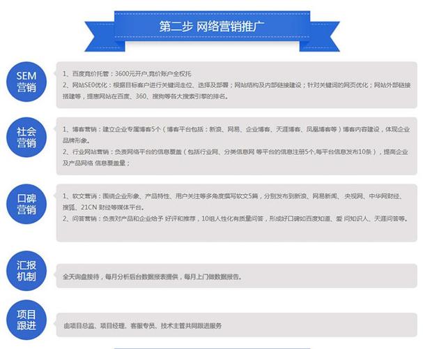 什么是网站优化询问报价_什么是网站优化询问报价的方法。 SEO关键词 什么是网站优化询问报价_什么是网站优化询问报价的方法。 什么是网站优化询问报价_什么是网站优化询问报价的方法。 SEO关键词