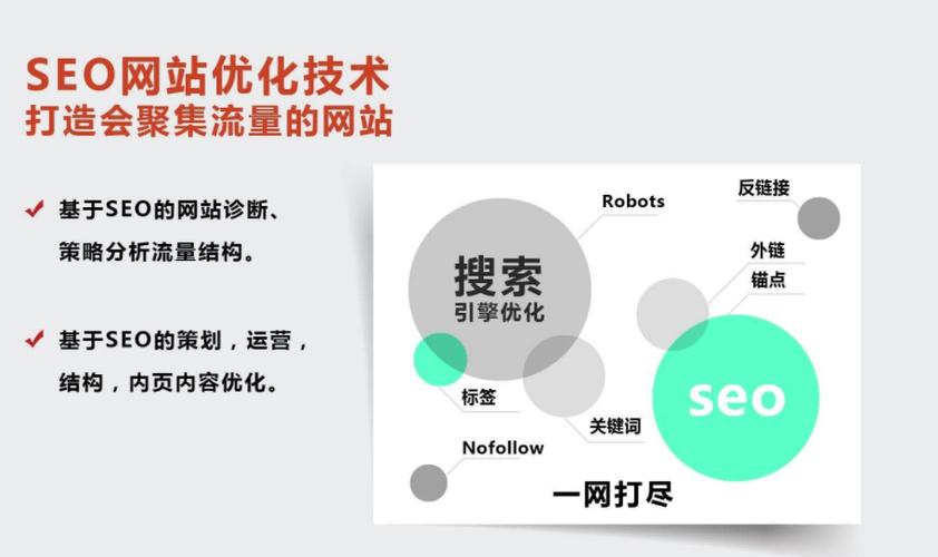 网站站内外优化是什么_概述网站内部优化和外部优化。 SEO关键词 网站站内外优化是什么_概述网站内部优化和外部优化。 网站站内外优化是什么_概述网站内部优化和外部优化。 SEO关键词