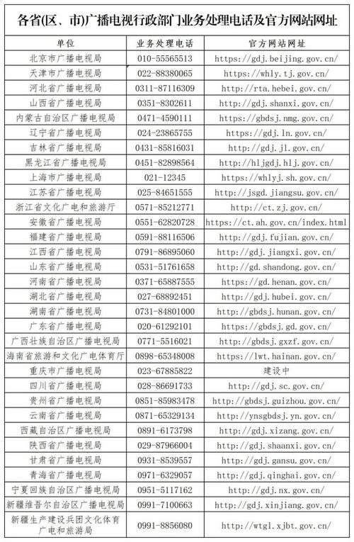 公司网址客服电话_公司网址客服电话怎么打。 网站建设公司 公司网址客服电话_公司网址客服电话怎么打。 公司网址客服电话_公司网址客服电话怎么打。 网站建设公司