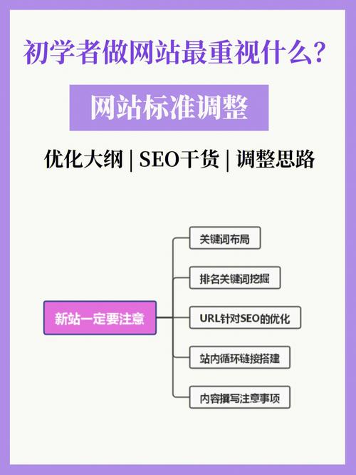 网站过度优化有什么表现_网站过度优化有什么表现和危害。 网站过度优化有什么表现_网站过度优化有什么表现和危害。 网站建设公司