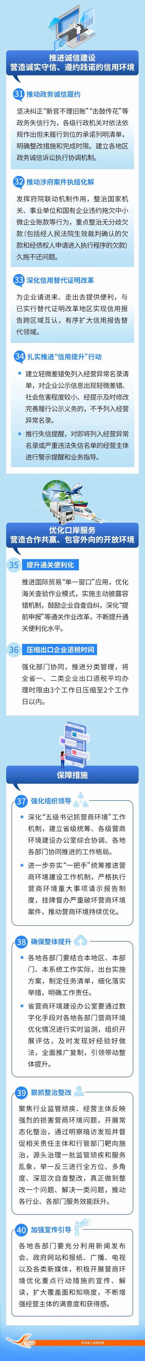 吉林网站优化是什么工作的简单介绍 百度SEO 吉林网站优化是什么工作的简单介绍 吉林网站优化是什么工作的简单介绍 百度SEO